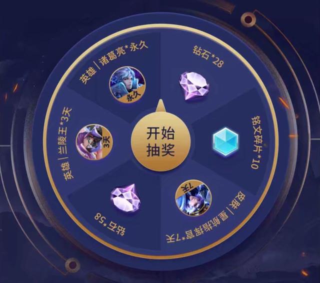 王者荣耀最新活动动态更新