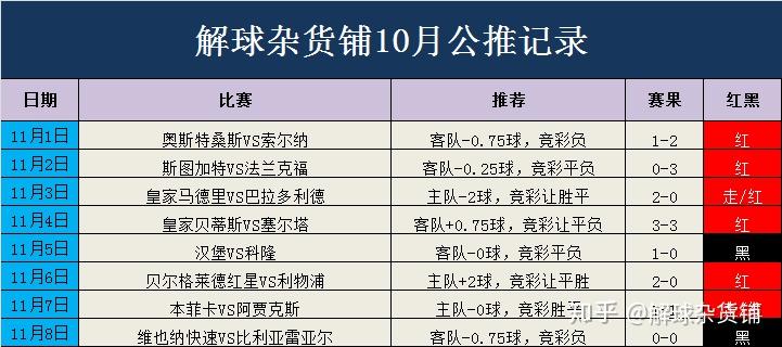 合初彤 第3页