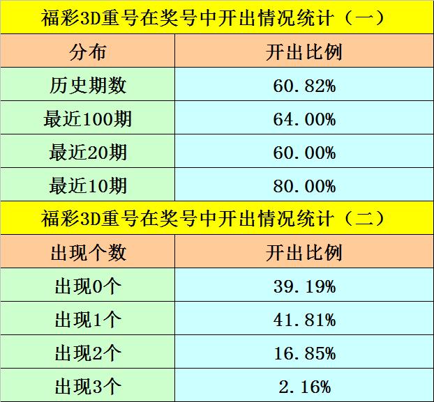 彩富网天彩二四六免费资料92,实地策略评估数据_3DM88.543