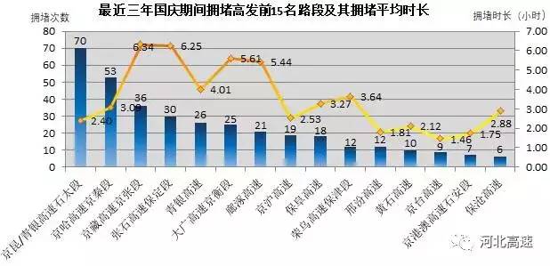 2024年新澳门天天开奖｜数据引导策略解析