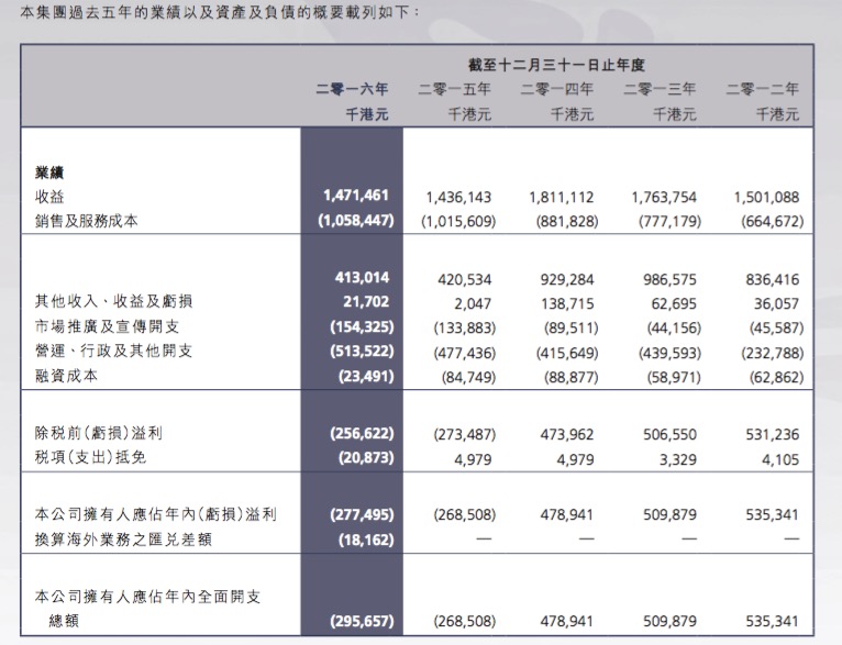 新澳门2025年开奖记录查询结果,最新正品解答落实_yShop92.93