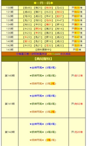 最准一肖一码一一香港澳王一王｜快速设计响应解析