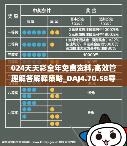 二四六天天免费资料一,现状评估解析说明_MT75.901