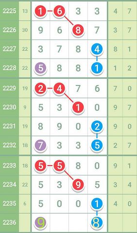 最准一肖一码一子中特7955,把控全面释义落实_积极版30.602