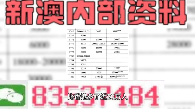 7777788888新澳门管家婆037期27-10-26-33-19-6T：14