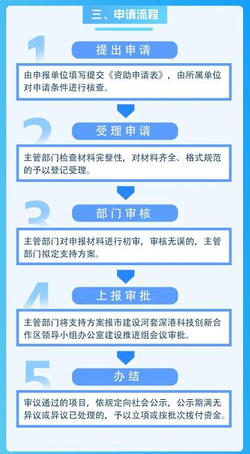 2024澳门精准正版免费,实时解答解析说明_V版77.377