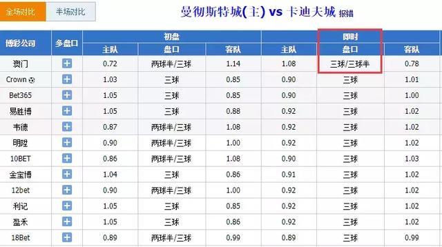 初书琴 第2页