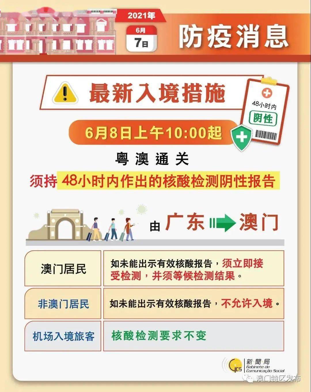 2025澳门精准正版挂牌,快速设计响应计划_领航版28.62