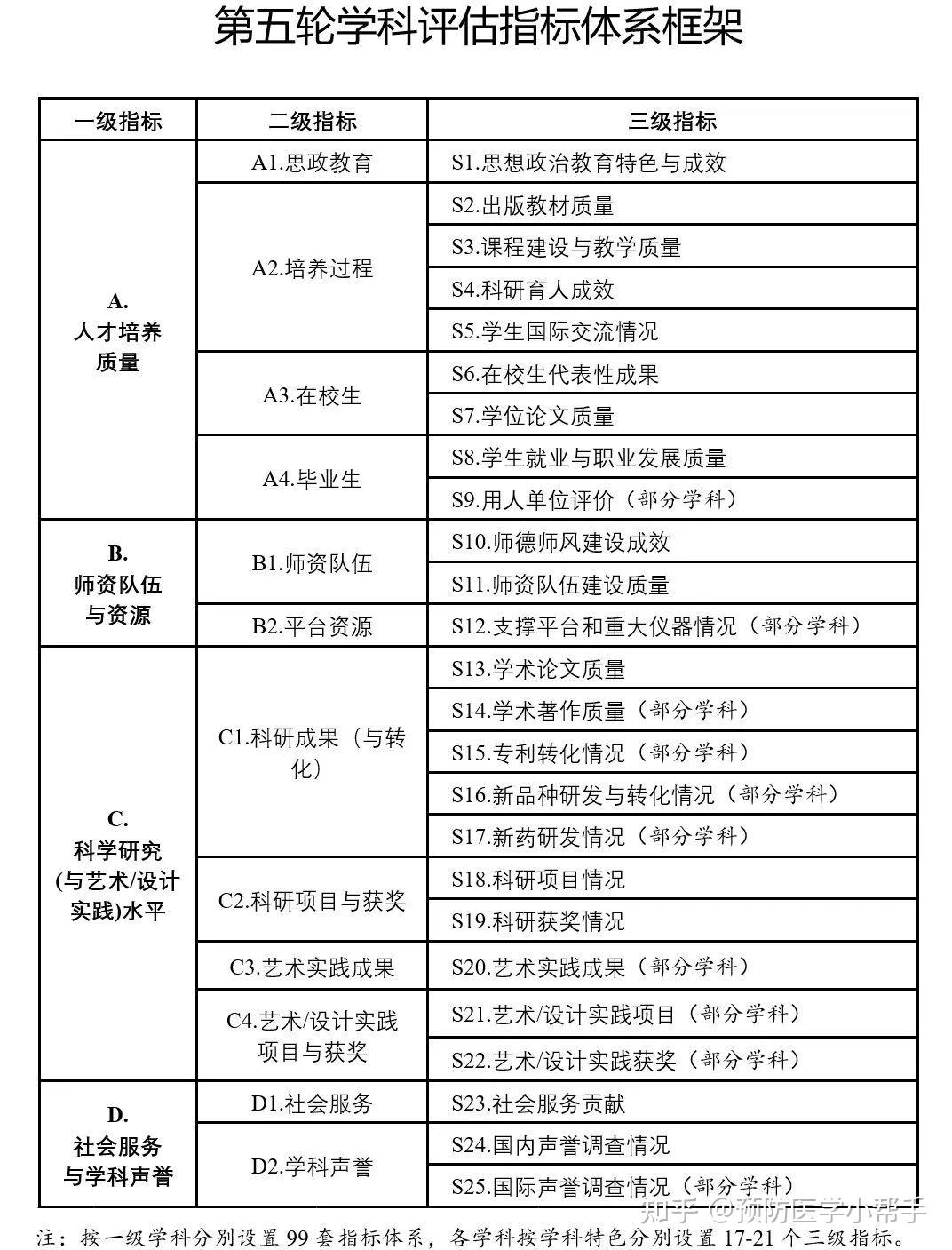芳草地澳门免费资料大全2025,结构化计划评估_4K60.533