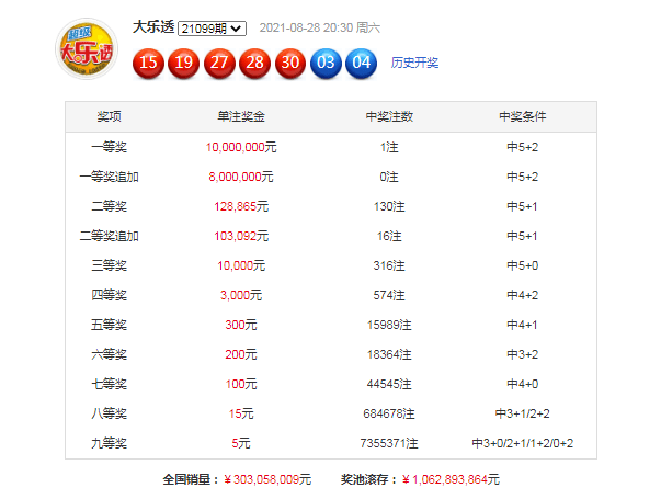 2024澳门六今晚开奖037期24-26-35-32-6-29T：3