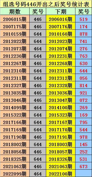 澳门一码一码100准确2024,快速计划解答设计_Pixel41.383