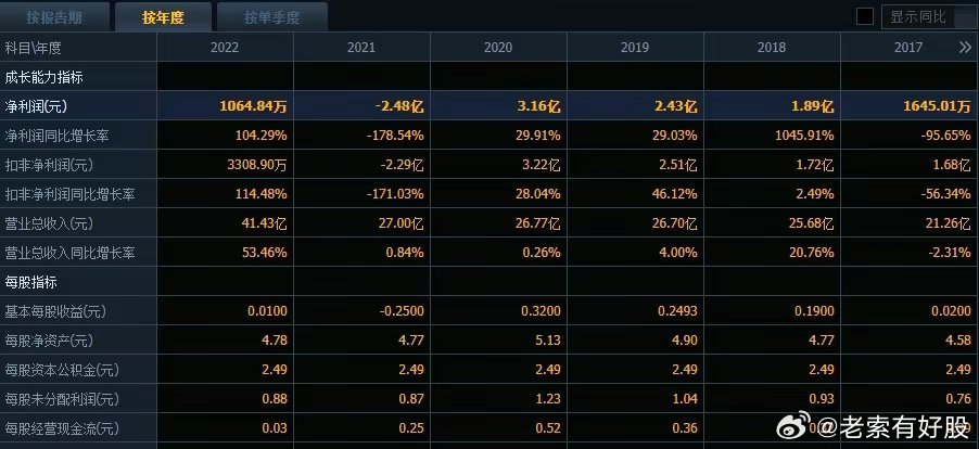 新奥精准免费提供港澳彩｜灵活性执行计划