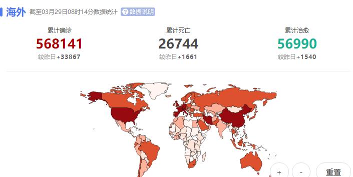 全球疫情最新报告，全球共同应对挑战，疫情动态一网打尽