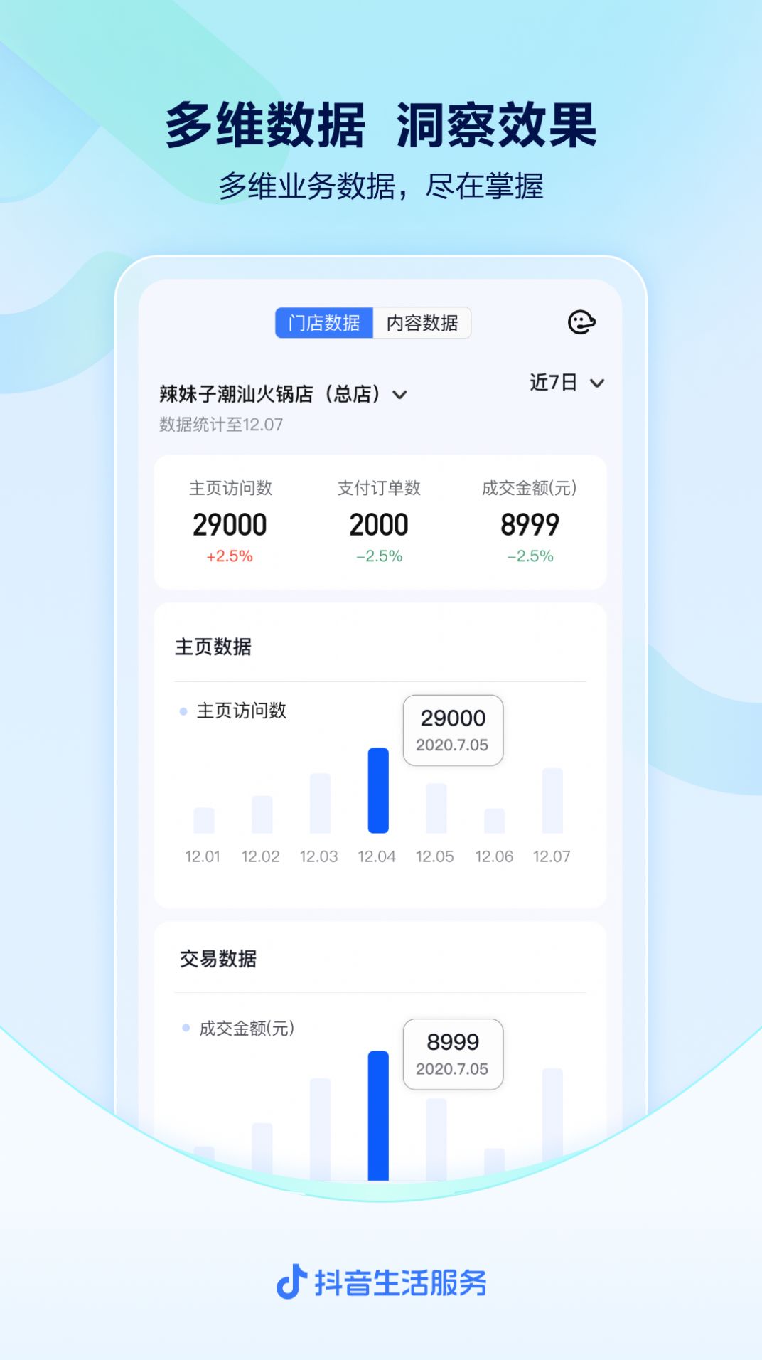 蒯羡丽 第2页