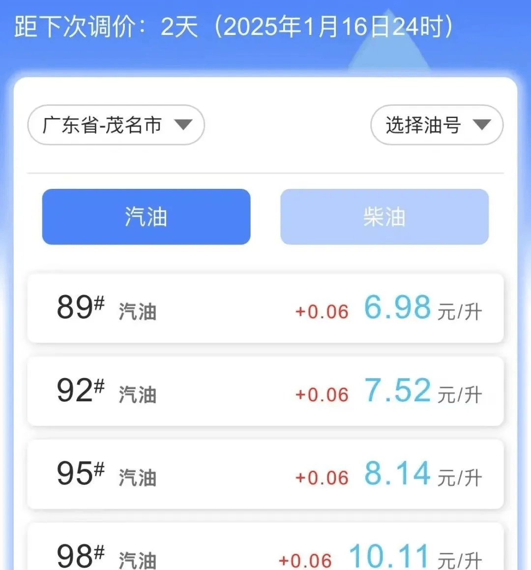 广东油价最新调整消息及市场走势与影响分析
