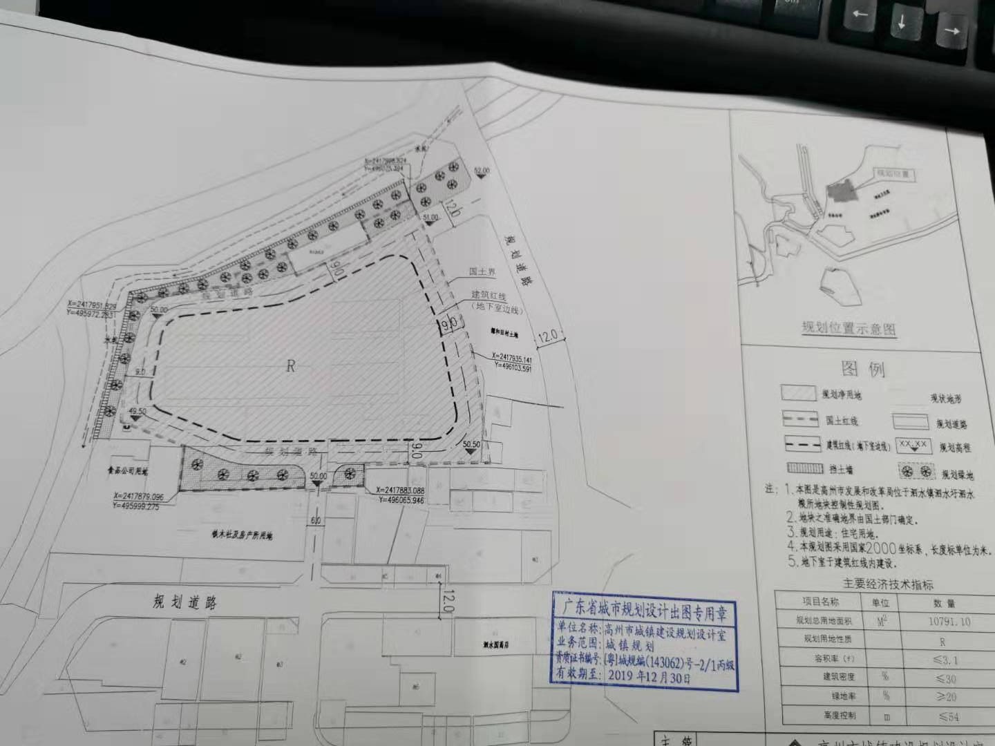 扶风县发展和改革局最新发展规划揭秘