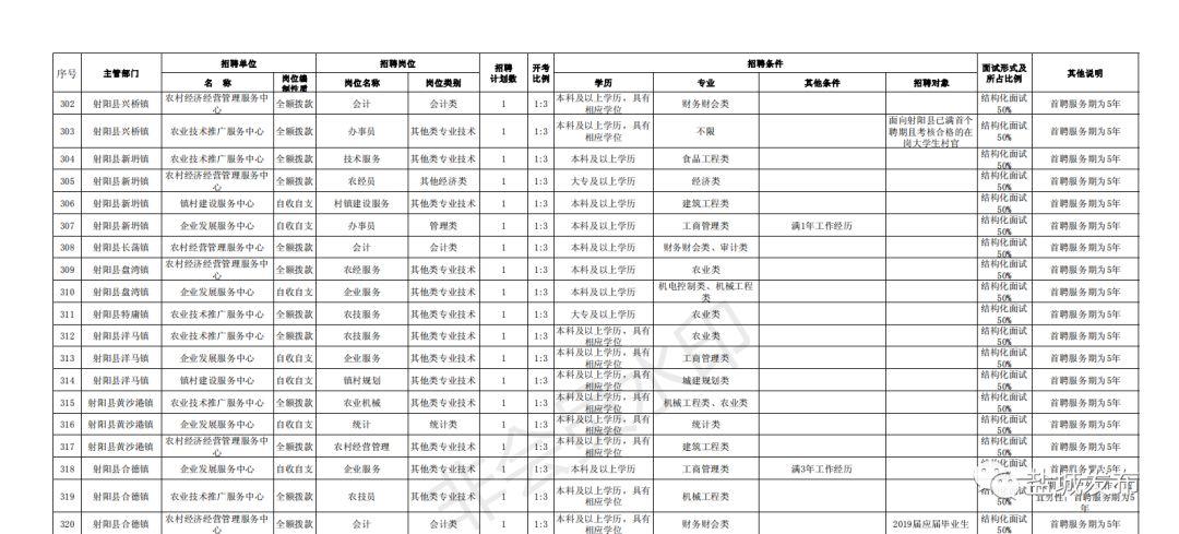 建湖县小学最新招聘信息概览，最新招聘动态一网打尽
