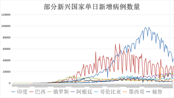 美国疫情最新处理方法及应对策略与未来展望
