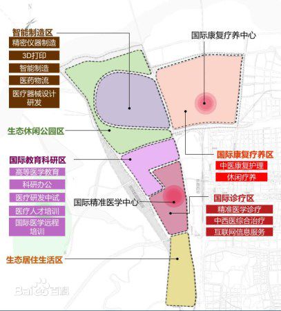 高薪技术产业园区医疗保障局最新发展规划概览