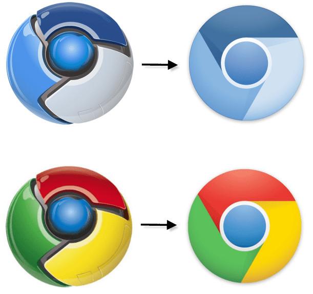 最新版谷歌Chrome，探索功能与性能的新境界