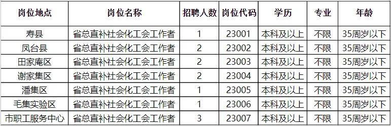 防爆玻璃 第12页