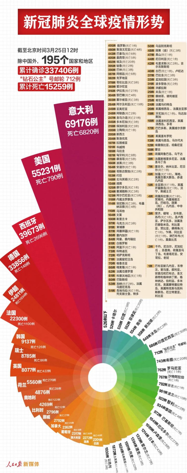 玻璃钢桥架 第7页